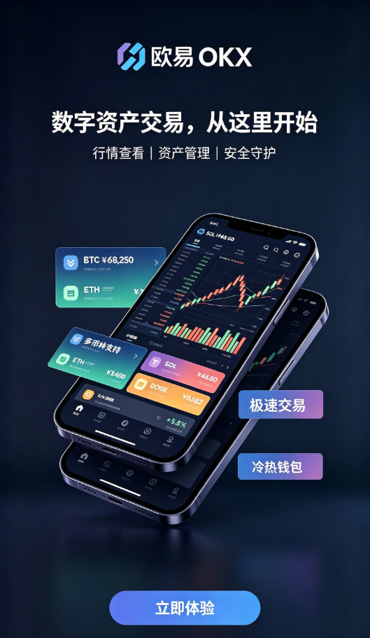 欧交易所App官方下载平台介绍配图
